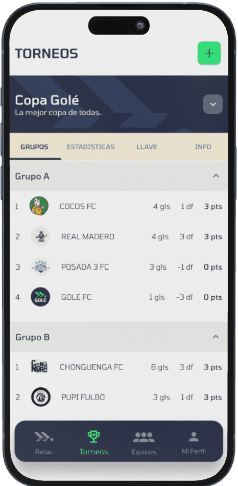 Visualizar tablas y estadisticas